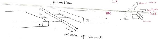 Diagram Description automatically generated
