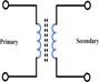 Difference between Current Transformer and Potential Transformer | Electrical Academia