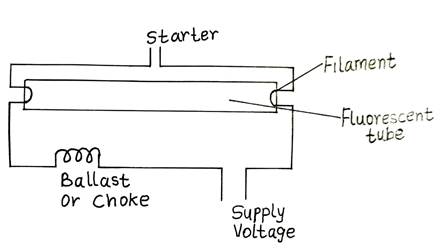 Diagram  Description automatically generated