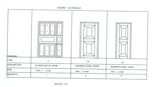 front elevation;