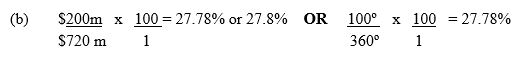 Pie Chart Question 2