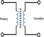 Difference between Current Transformer and Potential Transformer |  Electrical Academia