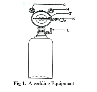welding equipment