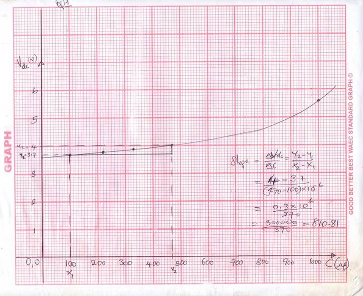 Diagram, schematic  Description automatically generated