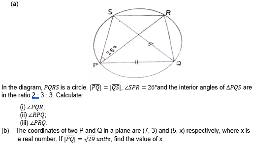 General Mathematics Paper 2, WASSCE (SC), 2021