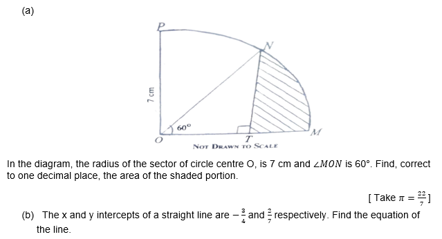 General Mathematics Paper 2, WASSCE (SC), 2023