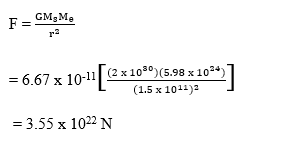 Acceleration meaning in hindi image