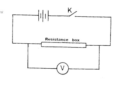 physpaper3diagram05