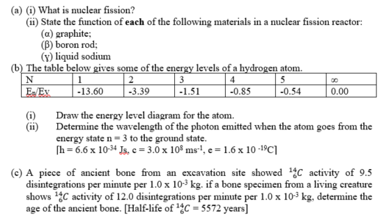 physics essay type questions