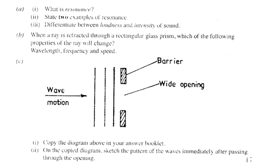 resonance in physics examples