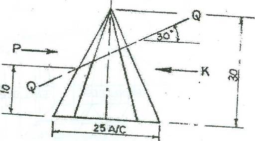 (1) A Hexagonal based pyramid is cut by a plane Q.Q. as shown below. Draw, using scale 2:l,the