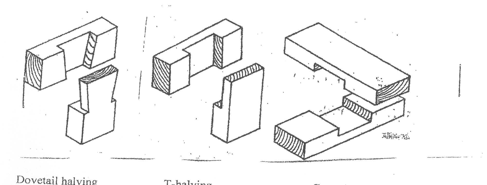 Woodworking Joints Types PDF Woodworking