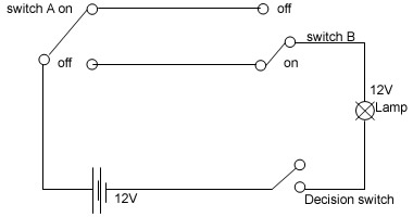 Applied Electricity 1 , May/June 2008