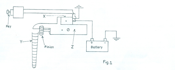 Auto Electrical Works Paper 2, May/June 2015