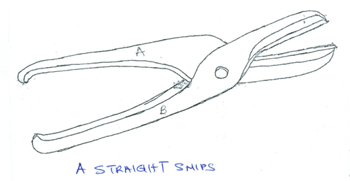 What Are Tin Snips  Different Types  Types of Tin Snips